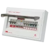 คอนซูเมอร์ยูนิตพร้อมอุปกรณ์RCBO EU รุ่น Premier Auto - Image 4