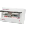 คอนซูเมอร์ยูนิตพร้อมอุปกรณ์RCBO EU รุ่น Premier Auto - Image 5