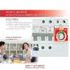 คอนซูเมอร์ยูนิตพร้อมอุปกรณ์RCBO EU รุ่น Premier Surge - Image 7